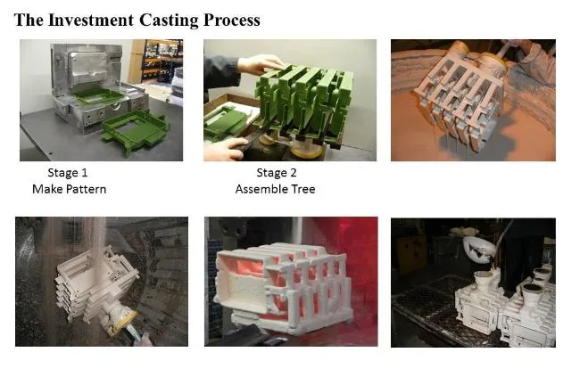 Custom Water Glass Lost Wax Investment Casting Machinery Parts Vehicle Body Parts with Sand Blasting