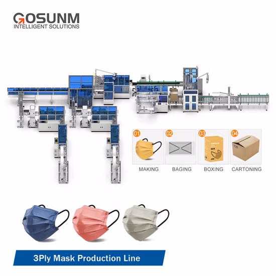 Masque facial 3 plis entièrement automatique Gosunm faisant la machine de masque chirurgical médical jetable